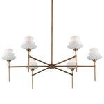 Product Image 3 for Etiquette Chandelier from Currey & Company