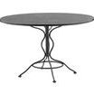 Product Image 1 for 42 Wrought Iron Mesh Umbrella Table from Woodard
