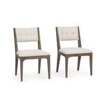 Product Image 1 for Estelle Set of 2 Upholstered Dining Chairs from Classic Home