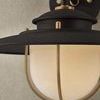 Product Image 4 for Greentree Wall Sconce from Troy Lighting