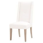 Product Image 3 for Morgan Upholstered Dining Chair, Set of 2 from Essentials for Living