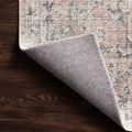 Product Image 6 for Skye Blush / Grey Rug - 3'6" X 5'6" from Loloi