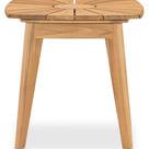 Product Image 2 for Harbor End Table from Hooker Furniture