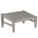 Product Image 14 for Croquet Aluminum Mahogany Ottoman from Summer Classics