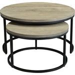 Product Image 2 for Drey Nesting Coffee Tables   Set Of 2 from Moe's