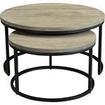 Drey Nesting Coffee Tables   Set Of 2 image 2