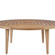 Product Image 2 for Chesapeake Round Dining Table from Universal Furniture