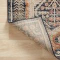 Corner of rug lifted to reveal polypropylene power-loomed backing and edge binding