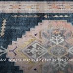 Product Image 9 for Heidi Denim / Blush Rug from Loloi