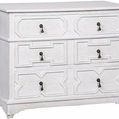 Product Image 4 for Watson 3 Drawer Dresser from Noir