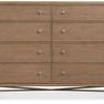 Product Image 3 for Sonnet Eight-Drawer Dresser from Hooker Furniture
