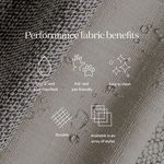 Fabric texture close-up with performance fabric benefits icon overlay: liquid repellent, kid and pet friendly, easy to cle...