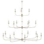 Product Image 3 for Nottaway Linear Champagne Chandelier from Currey & Company