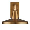 Top-down view highlighting flat backplate and mounting screws contrasting with the sconce’s shape