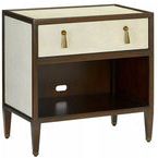 Product Image 5 for Evie Shagreen Nightstand from Currey & Company