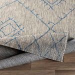 Product Image 3 for Eagean Dark Blue / Ink Indoor / Outdoor Rug from Surya