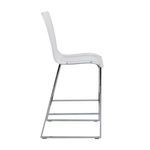 Product Image 2 for King Lucite Counter Stool from Gabby