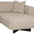 Product Image 2 for Lola Modular Sectional from Vanguard Furniture
