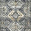 Product Image 1 for Skye Graphite / Silver Rug from Loloi