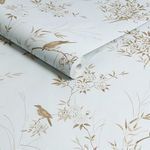 Rolled wallpaper showing repeat pattern of birds and flowers on pastel blue background