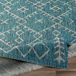 Product Image 5 for Eagean Aqua / White Indoor / Outdoor Rug from Surya
