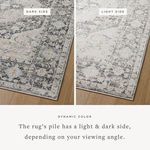 Close-up showing rug’s pile with distinct light and dark sides depending on viewing angle