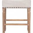 Product Image 3 for Anaheim Counter Stool from Zuo