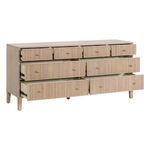 Product Image 4 for Highland 8-Drawer Natural Oak Double Dresser from Essentials for Living