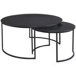 Product Image 3 for Barnette Modern Nesting Coffee Tables S/2 from Uttermost