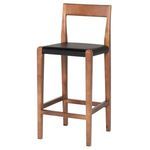 Product Image 3 for Ameri Counter Stool from Nuevo