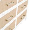 Product Image 9 for Holland 6-Drawer Double Dresser from Essentials for Living