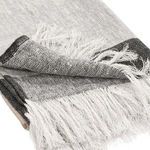 Close-up of fringed edge with visible loose threads and woven herringbone pattern