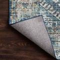 Product Image 7 for Skye Denim / Natural Rug from Loloi