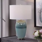 Product Image 4 for Caicos Teal Table Lamp from Uttermost