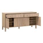 Product Image 6 for Highland Media Sideboard from Essentials for Living