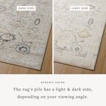 Close-up showing rug’s light and dark pile sides side-by-side on wooden floor