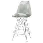 Product Image 3 for Stylus Counter Stool from Nuevo