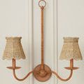 Double wall light fixture with woven natural seagrass shades against a white molded panel wall