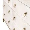 Product Image 13 for Strand Shagreen 6 Drawer Double Dresser from Essentials for Living