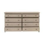 Product Image 2 for Oxford 8-Drawer Double Dresser from Essentials for Living