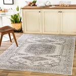 Product Image 7 for Monte Carlo Light Gray Traditional Rug from Surya