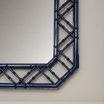 Close crop of lower mirror frame with visible wall and mantel shelf beneath