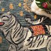 Product Image 5 for Tigress Teal / Grey Rug from Loloi