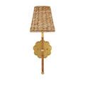 Close view of textured woven water hyacinth with rounded shade edge