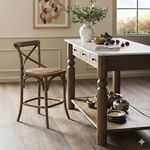 Product Image 10 for Vilott Counter Stool from Dovetail Furniture