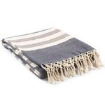 Product Image 3 for Blue & Gray Throw from Surya