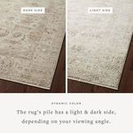 Close-up showing rug’s pile with light and dark sides that change with viewing angle