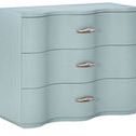 Product Image 1 for Gulfstream Drawer Chest from Hooker Furniture