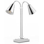 Product Image 6 for Symmetry Double Desk Lamp from Currey & Company