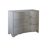 Product Image 5 for Plymouth Three Drawer Chest from Worlds Away